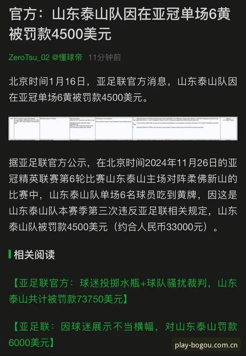 博狗网页版 中国足协第三批禁足名单深度分析:65人受罚背后的行业乱象与合规思考